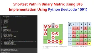 Python Shortest Path in Binary Matrix Shortest Path in BFS Leetcode 1091