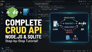 Build a Complete CRUD API with Node js and SQLite Step-by-Step Tutorial