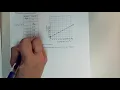 TMM Investigation 2 4 p4 Notes