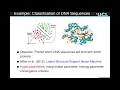 Bayesian Optimization