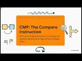 Decision and Loop Structures in Assembly MASM Jump Compare Instructions Explained