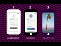 The differences between wireframe mockup and prototype