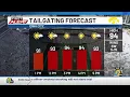 First Alert Weather Now - First Alert Forecast for Friday September 12