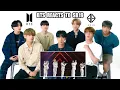 Download Lagu BTS React to SB19