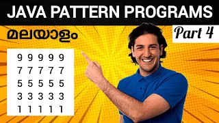 Java Pattern Programs Malayalam mathewjosephta1 Mathew Joseph T A