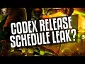 Codex Release Schedule Leak