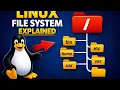 Linux File System Explained Linux Directory Structure for Beginners