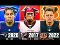 Adding a Super Bowl Loser Until I Win the Super Bowl