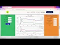 Online PID Simulator - Web Based Simulator