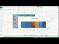 How to Create Contour Chart in MS Excel 2013