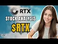 RTX Corp RTX Stock Analysis 185 Target on Earnings Beat May 2025