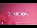 [FREE] Emotional Piano Ballad Type Beat - "Somehow"