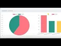 How To Display Graphs Using Chart JS In Django