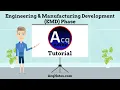 Engineering and Manufacturing Development EMD Phase Tutorial