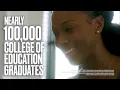 Teacher Preparation Programs for Paraprofessionals GCU