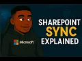 SharePoint Sync Explained OneDrive Offline Access Made Easy