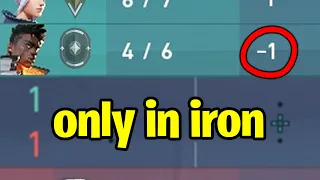 video proof we need a rank below iron...