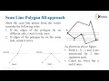 Scan line polygon fill algorithm