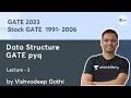 Stack GATE 1991 - 2006 Data Structure GATE pyq L