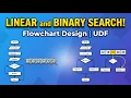Master Flowchart Design Linear Search and Binary Search Step-by-Step UDF Tutorial
