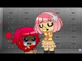 Ruby crying red button gacha life loud blast and cry