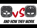 Turn Coordinator VS Turn and Slip Indicator AND How they Work Private Pilot Ground Lesson 30