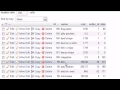 MySQL Database Tutorial - 28