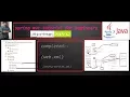 spring c tutorial for beginners with examples - part 1