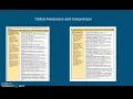 Framework Chapter 10 21st Century Skills