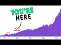 The 6 Biggest Trading Mistakes You re Probably Making