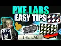 LABS MADE EASY TONNES OF MONEY Escape From Tarkov PVE Tips