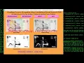 Currency Recognition Using CNN Python Code Currency Identification Using Python Code