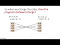 The Polyhedral Model Part 1 An Intuitive Example