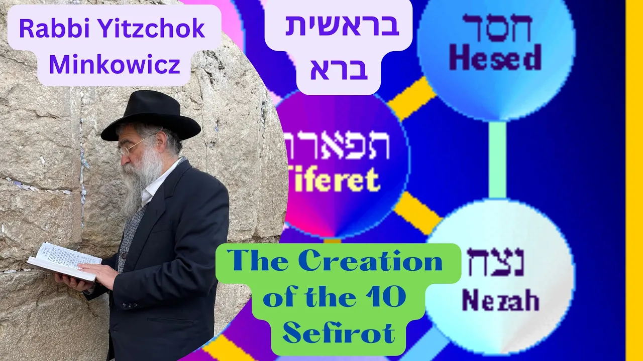 Artwork for podcast Chassidic Discourses - Mamarim by Rabbi Yitzchok Minkowicz