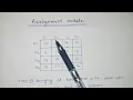 Assignment problem Assignment problem in operation research