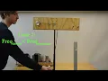 3A60 u1 - Driven Pendulum