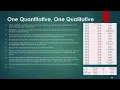 Analytics For Bivariate Data Part-2 One Quantitative and One Qualitative Variable by Dr A