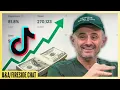 Building Brand A 2025 Social Media Marketing Strategy That Works GaryVee w Forbes Talks