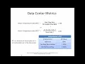 Using RTI RCI and PUE for Data Center Design Optimization