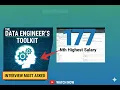 LeetCode 177 SQL Interview Question Nth Highest Salary