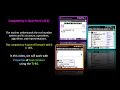 TExES 7-12 235 Math Exam Competency 1 Quiz Part 1 of 2