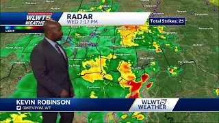 Severe Threat Over