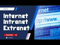 Easy way to understand Internet Intranet Extranet - IGCSE ICT