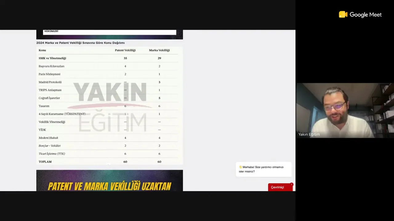 Yakın Eğitim Youtube Video