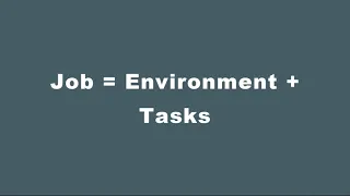 Building Android Apps With GitHub Actions Android Continuous Integration Tutorial