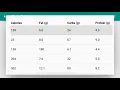 DataTables on mobile