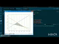 How to add grid lines on matplotlib python