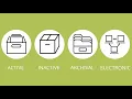 Records Management What is a Record