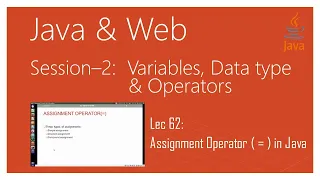 Assignment Operator in Java