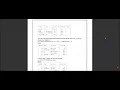Assignment 1 of DBMS Database management system LAB 5th Semester 3rd Year Engineering